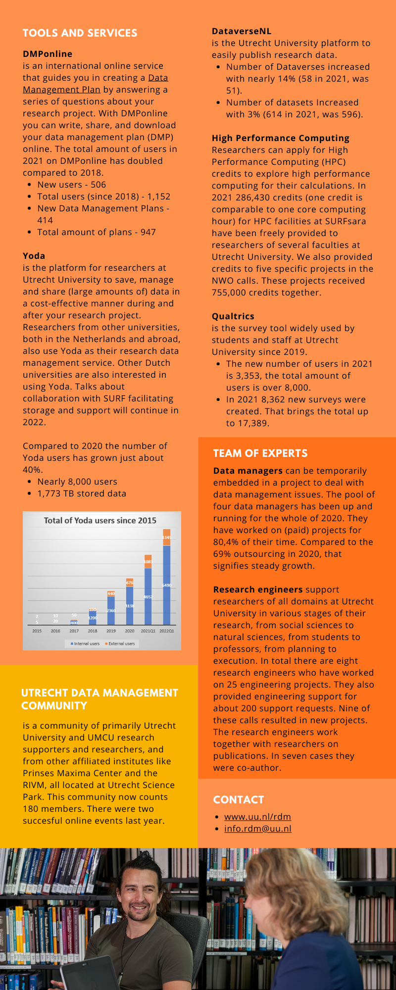 Second page of the Facts & Figures 2021 of Research Data Management Support