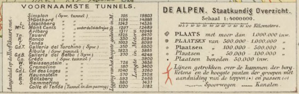 Legenda kaart Alpen, editie 20a Bosatlas, 1912