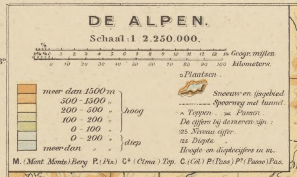 Legenda kaart Alpen, 33e editie Bosatlas, 1932
