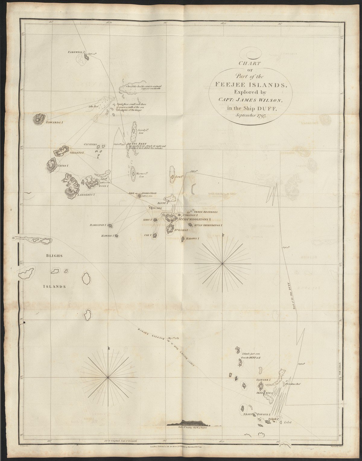 'Chart of part of the Feejee islands. Explored by Captain James Wilson in the ship Duff, September 1797', door William Wilson, gegraveerd door T. Foot (S. Gosnell, Londen 1799)