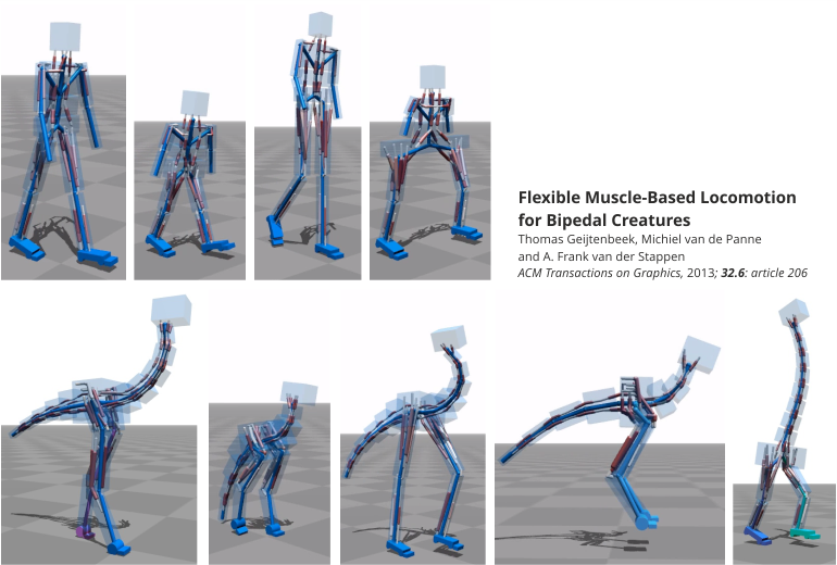 Flexible Muscle-based Locomotion for Bipedal Creatures