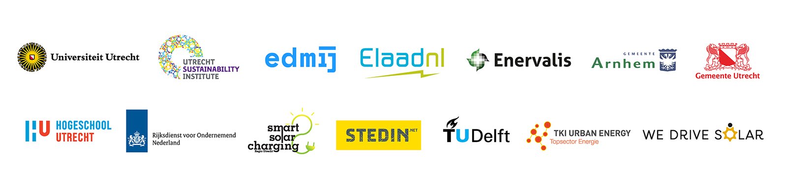 De logo's van alle samenwerkende organisaties van ROBUST