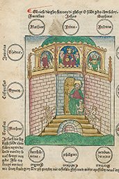 Pagina lxxi (v) in de 'Fasciculus temporum', 1480