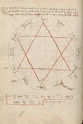 Afbeelding uit Super Libro IX Almansoris, 1350 uit de Bijzondere Collecties van de Universiteit Utrecht
