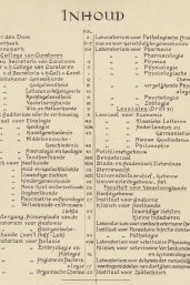 Inhoudsopgave, gedenkboek Universiteit Utrecht, 1936