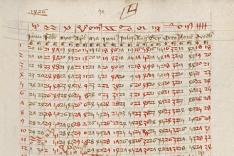 Tabel in Super libro IX Almansoris, 1350 uit de Bijzondere Collecties van de Universiteit Utrecht