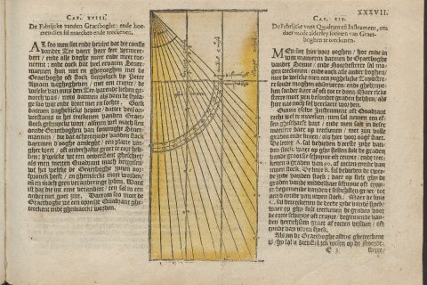Afbeelding van een kwadrant, 'Thresoor der zeevaert', 1596