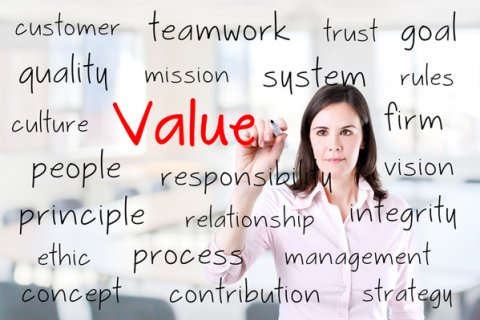 Businesswoman writing value concept