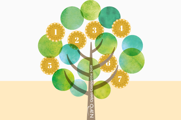 Illustratie van een boom met 7 medailles erin